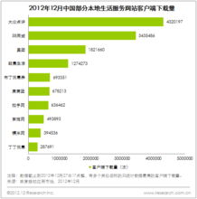 数字化浪潮中的枢纽 探秘199IT互联网数据中心与信息服务